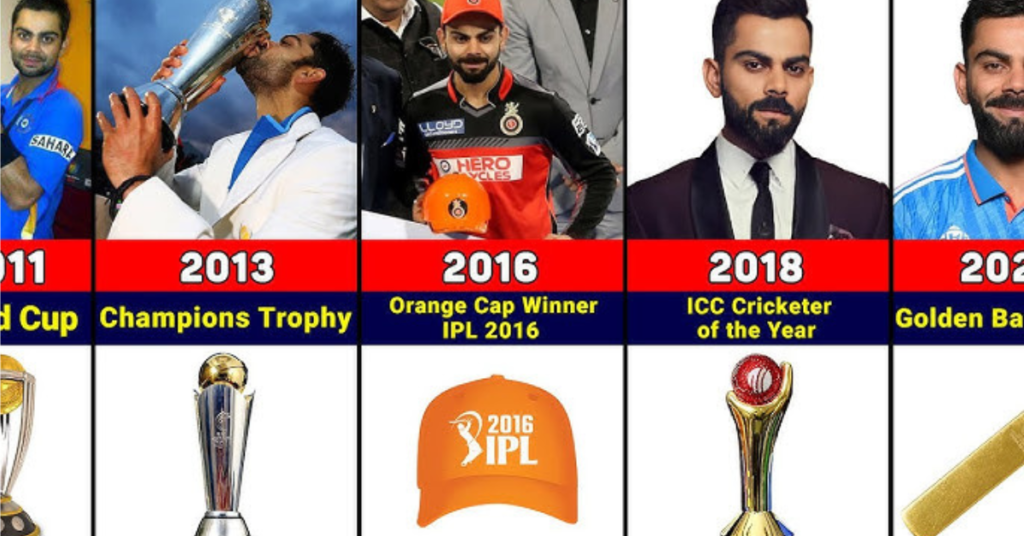 Virat Kohli trophies